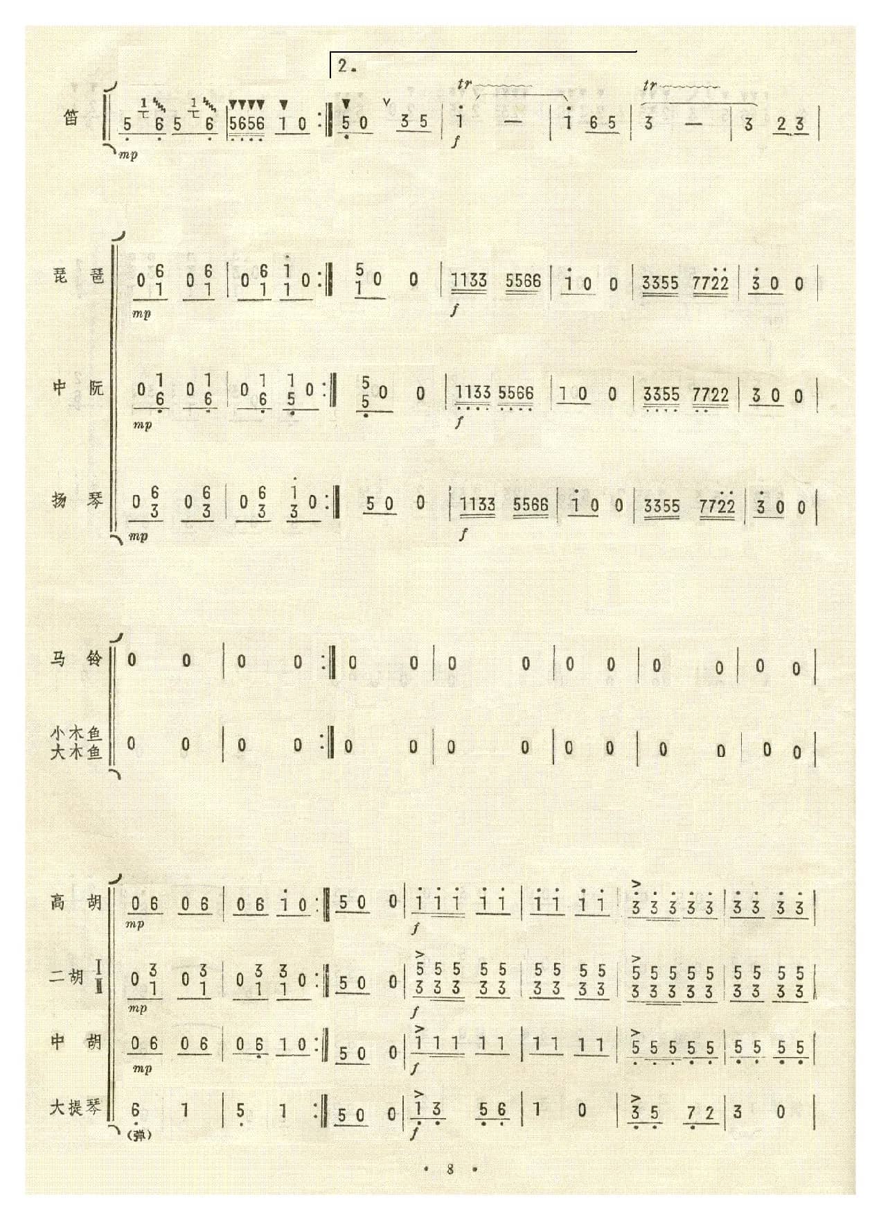 北京喜讯到边寨(民乐简谱总谱)1-10