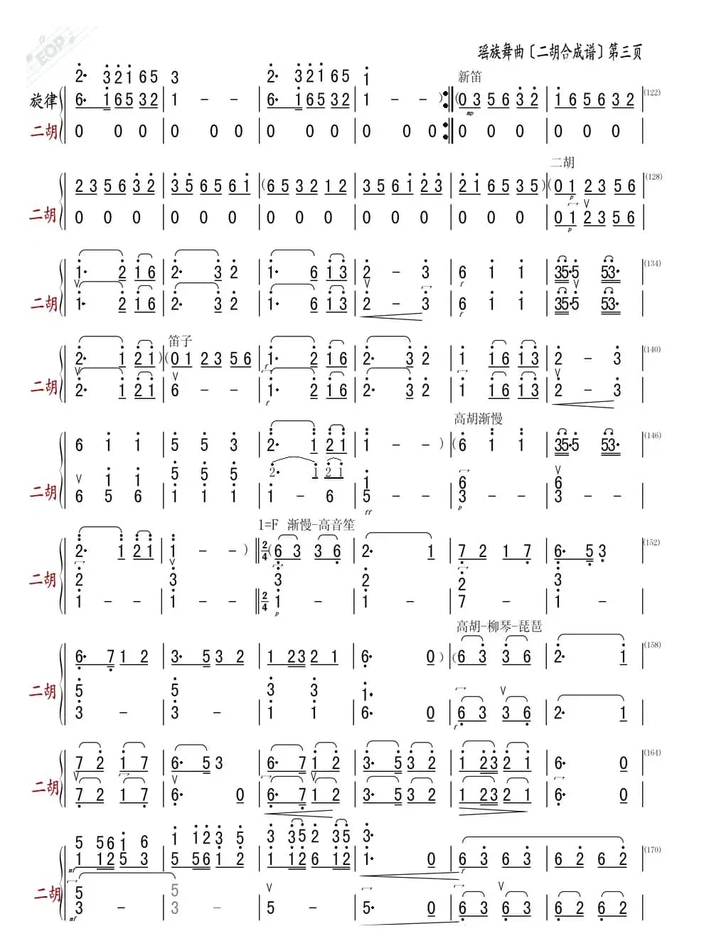 瑶族舞曲（二胡合成谱）