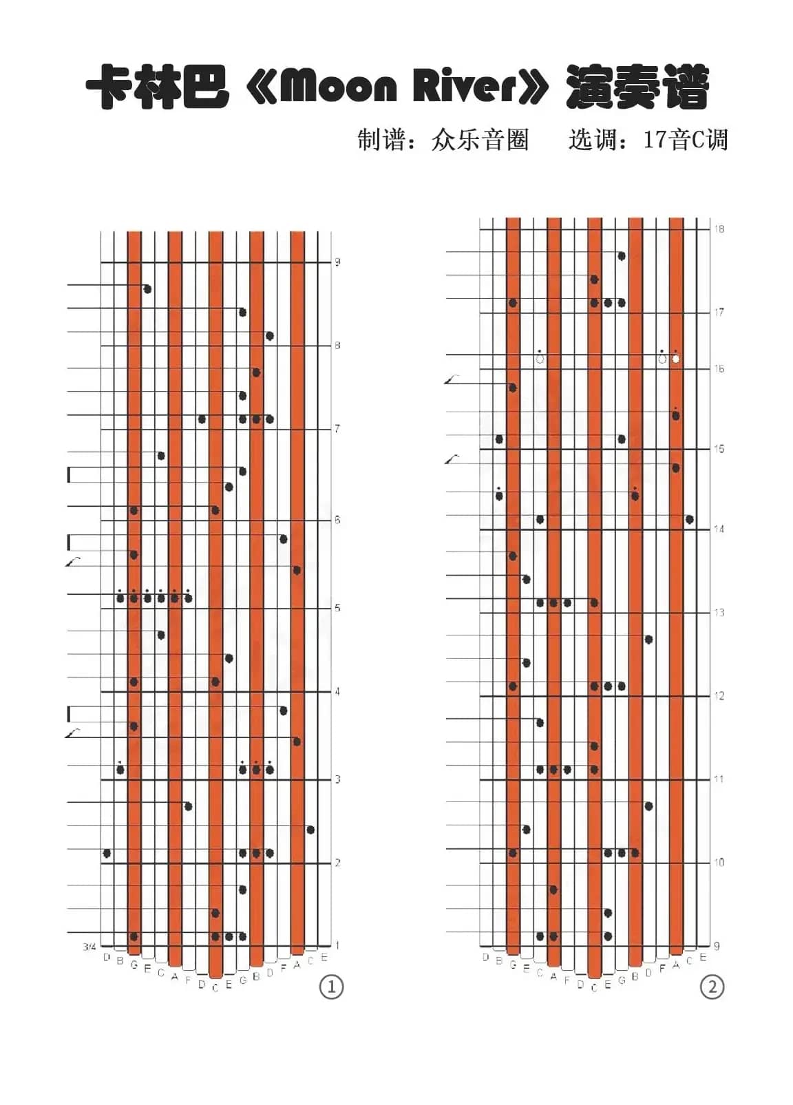 《Moon River》蒂凡尼的早餐（拇指琴卡林巴演奏谱）