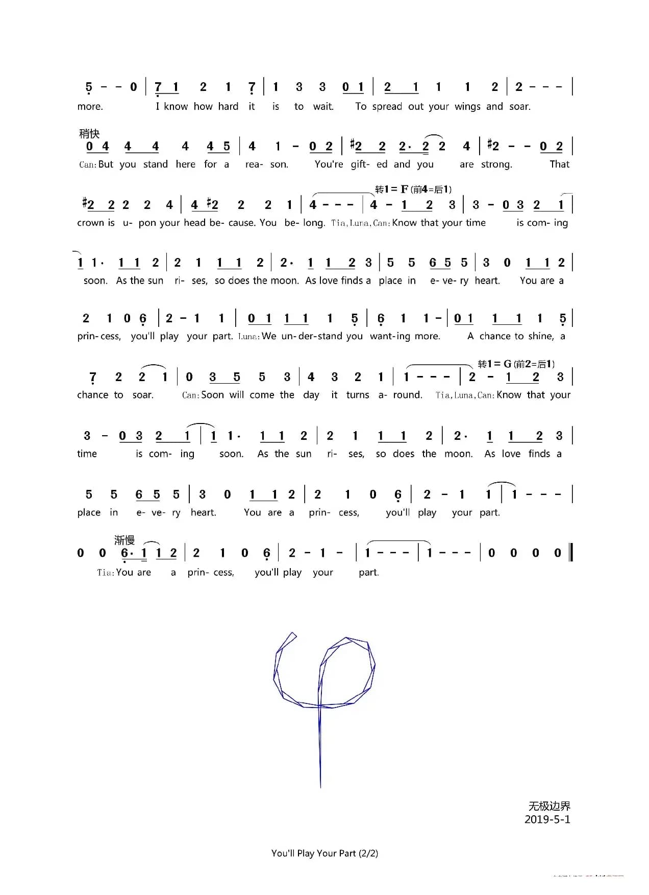 You'll Play Your Part