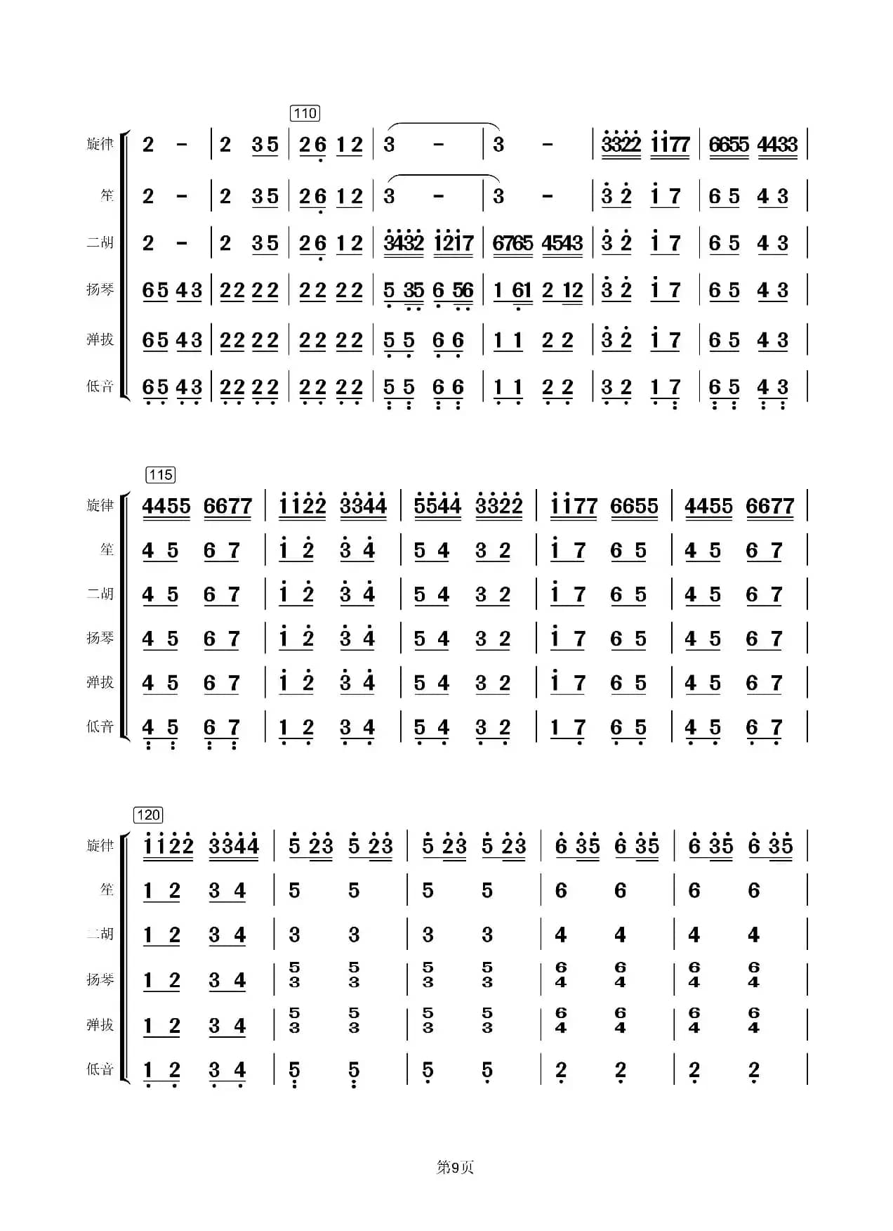 五女传说（笛子独奏+乐队伴奏总谱）