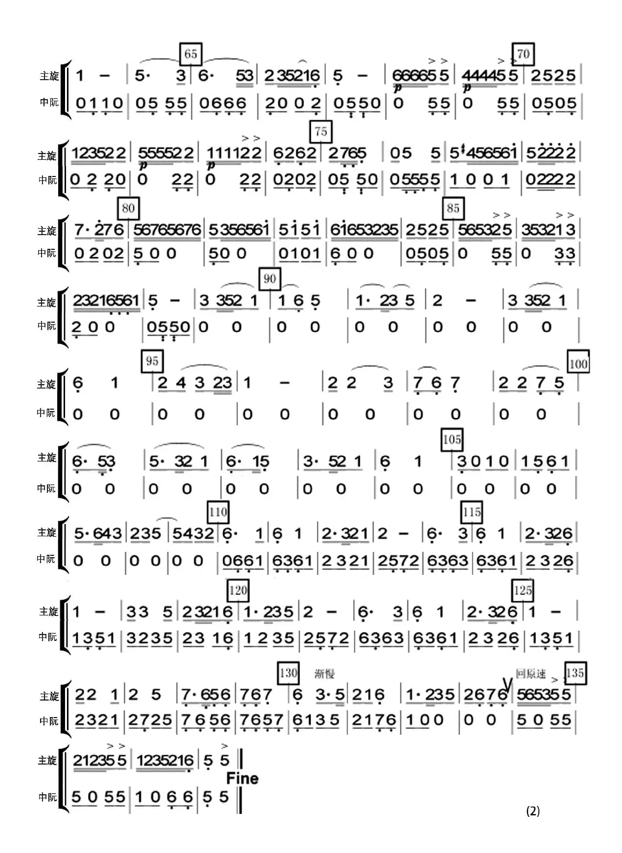 采茶舞曲（民乐合奏）（分谱）