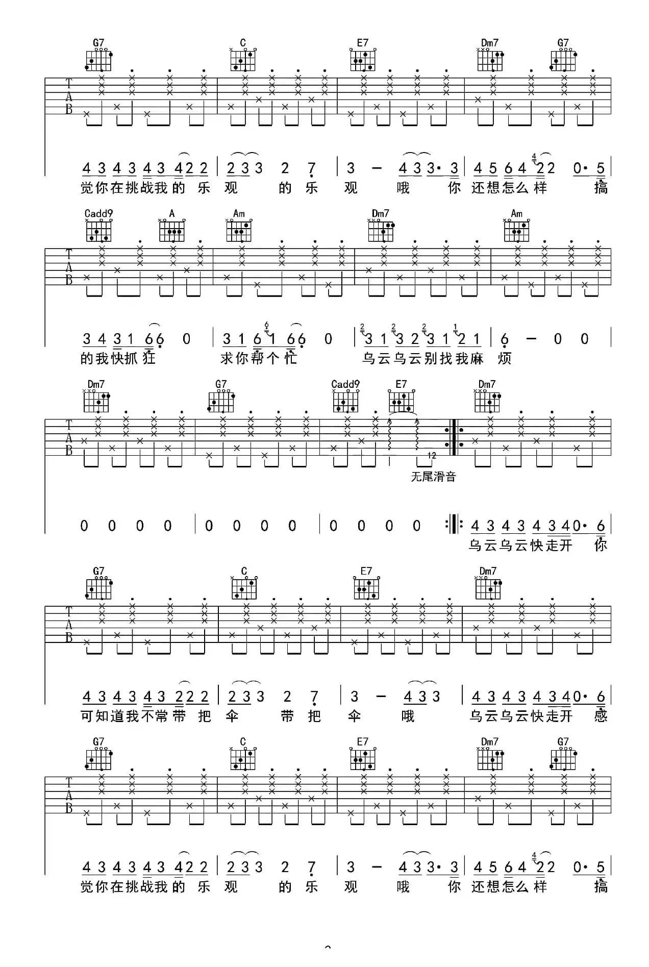 别找我麻烦（吉他六线谱）