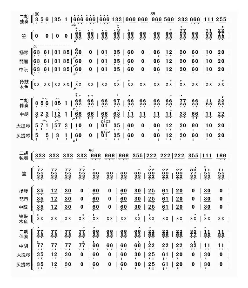 战马奔腾（总谱）
