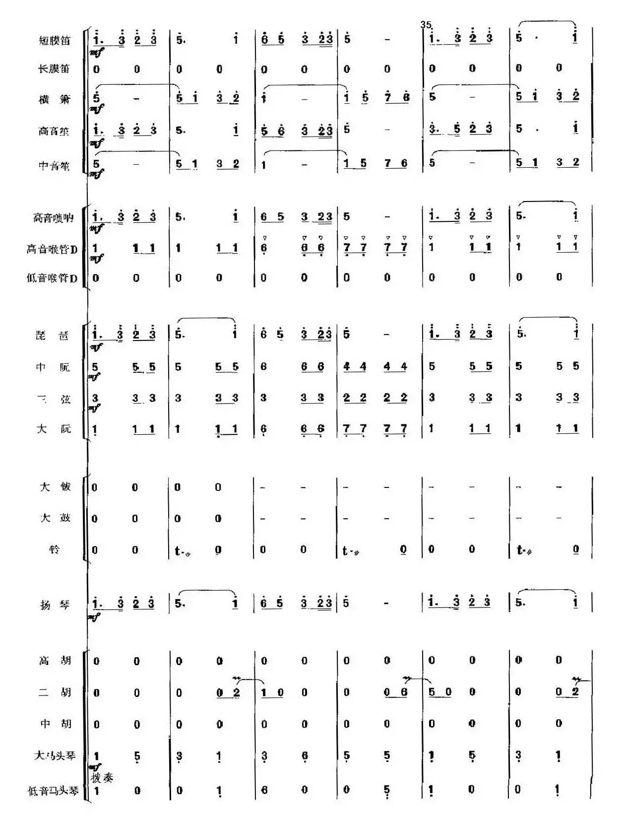 春节序曲(民乐总谱)111－120