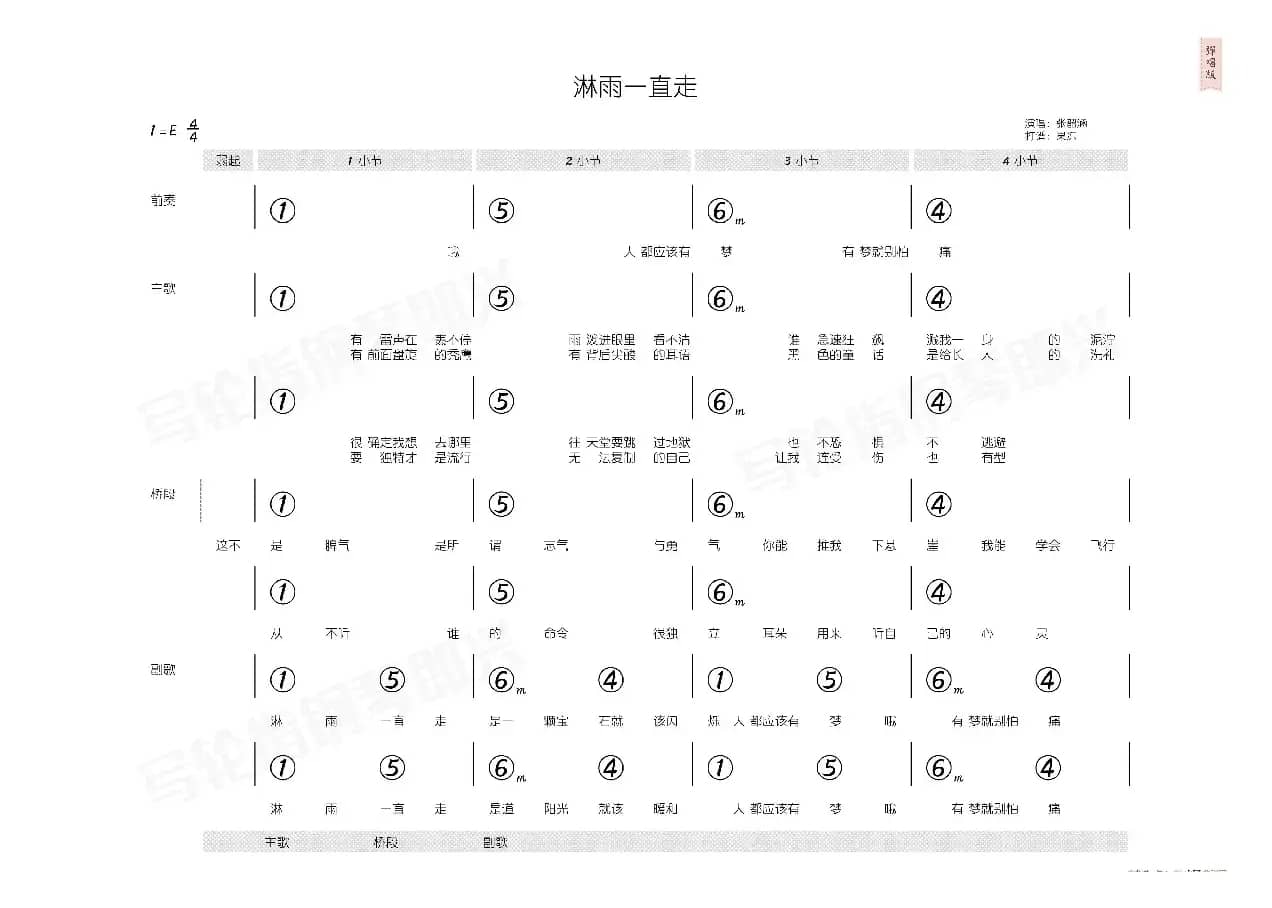 淋雨一直走（简和谱）