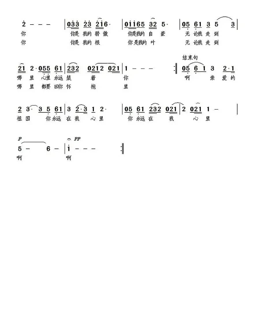 祖国永远在我心里（李秀英词 景治曲）