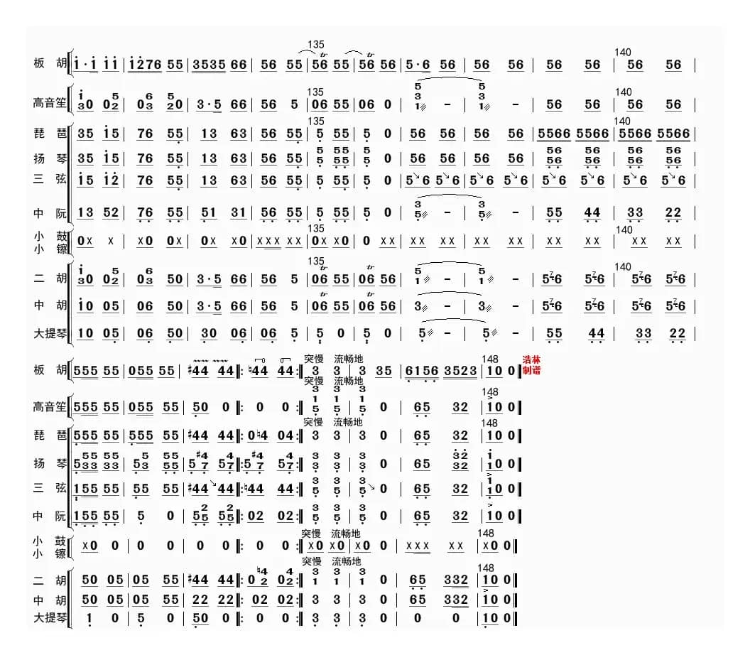 大起板（总谱）