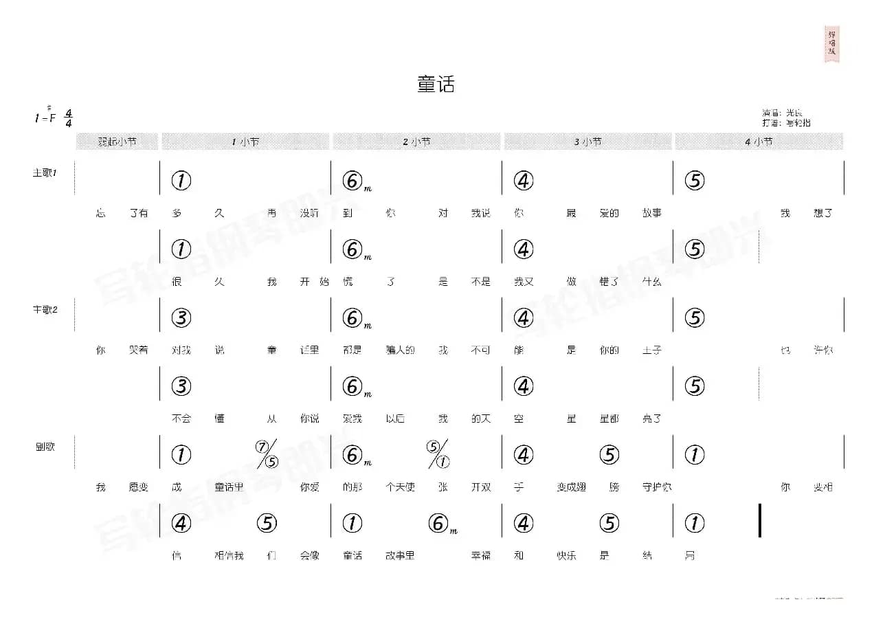 童话（简和谱）