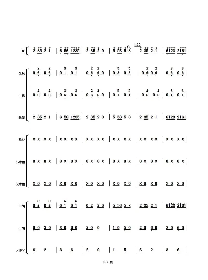 扬鞭催马运粮忙（乐队总谱）
