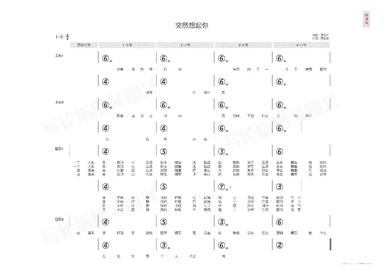 突然想起你（简和谱）