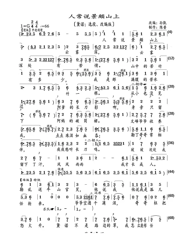 人常说景颇山上（黛诺、选段改编版）