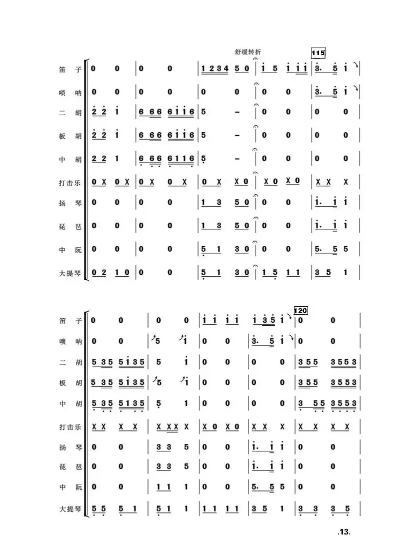 快乐的九头鸟(亦弛编曲）（器乐合奏·武汉）