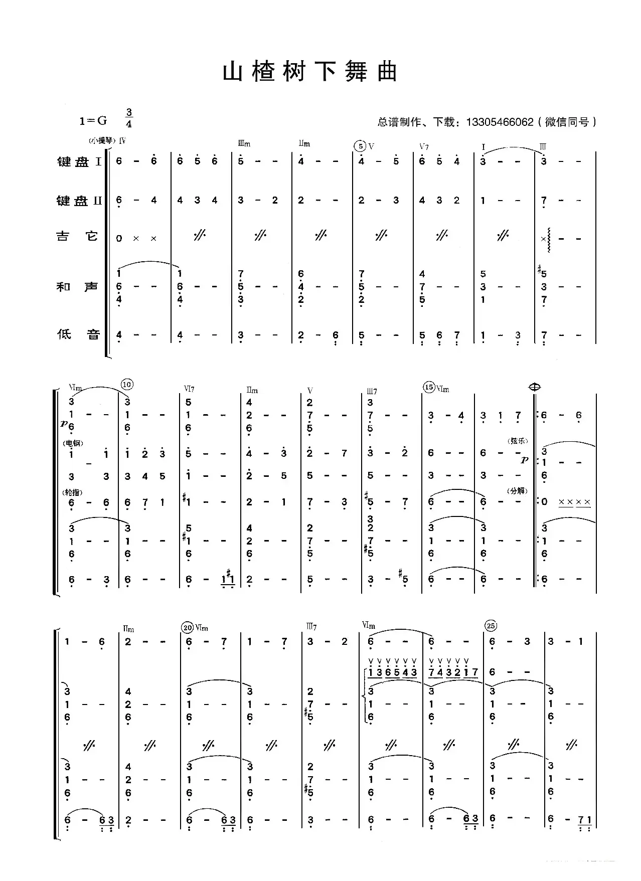 山楂树下舞曲（乐队总谱）