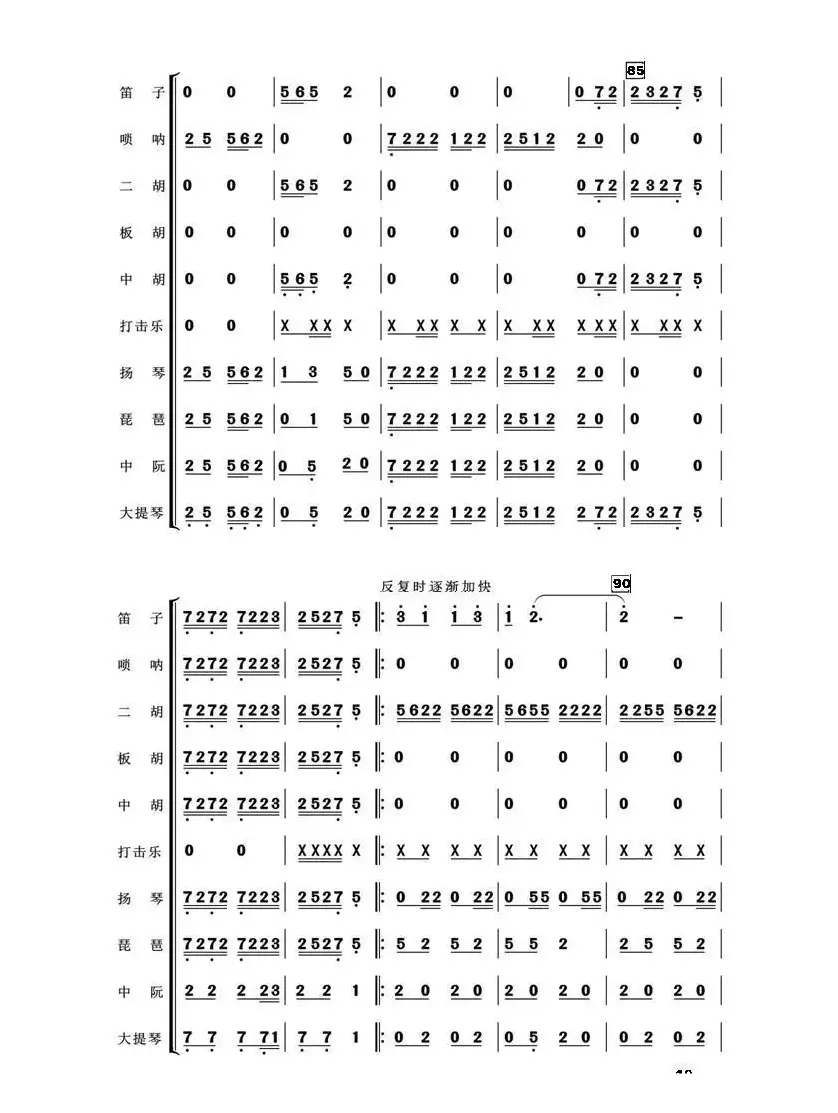 快乐的九头鸟(亦弛编曲）（器乐合奏·武汉）