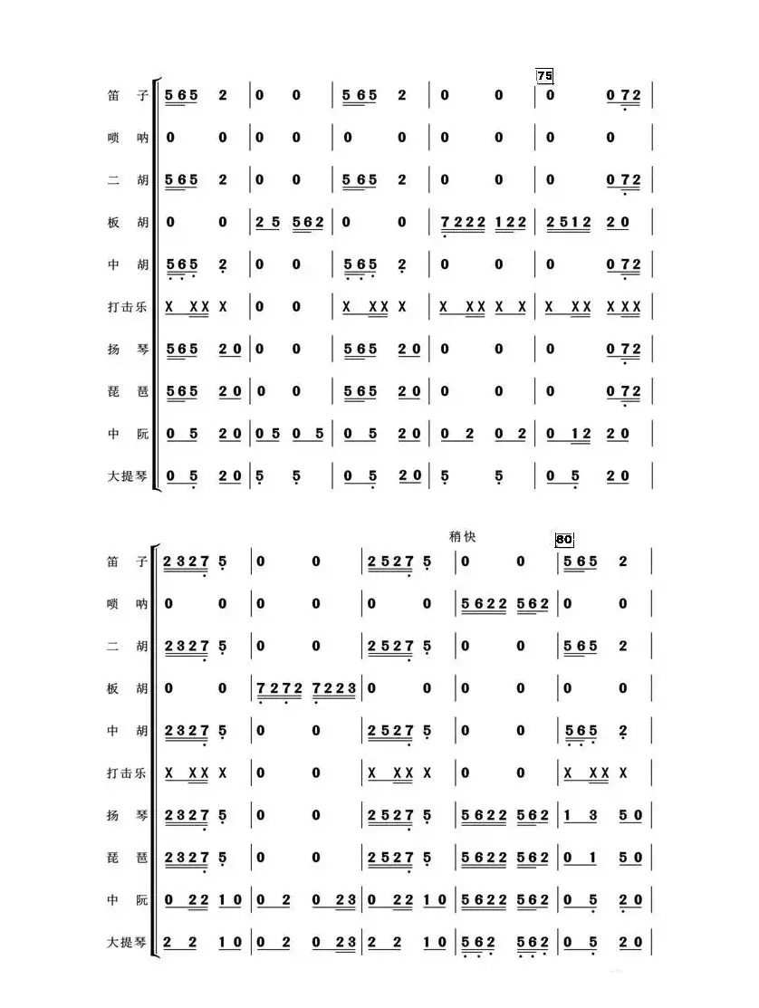 快乐的九头鸟(亦弛编曲）（器乐合奏·武汉）