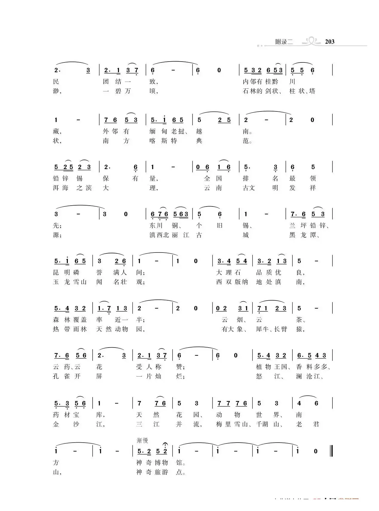 赞颂34个省份组歌：高歌云南（主体部分）（朱国鑫创作）