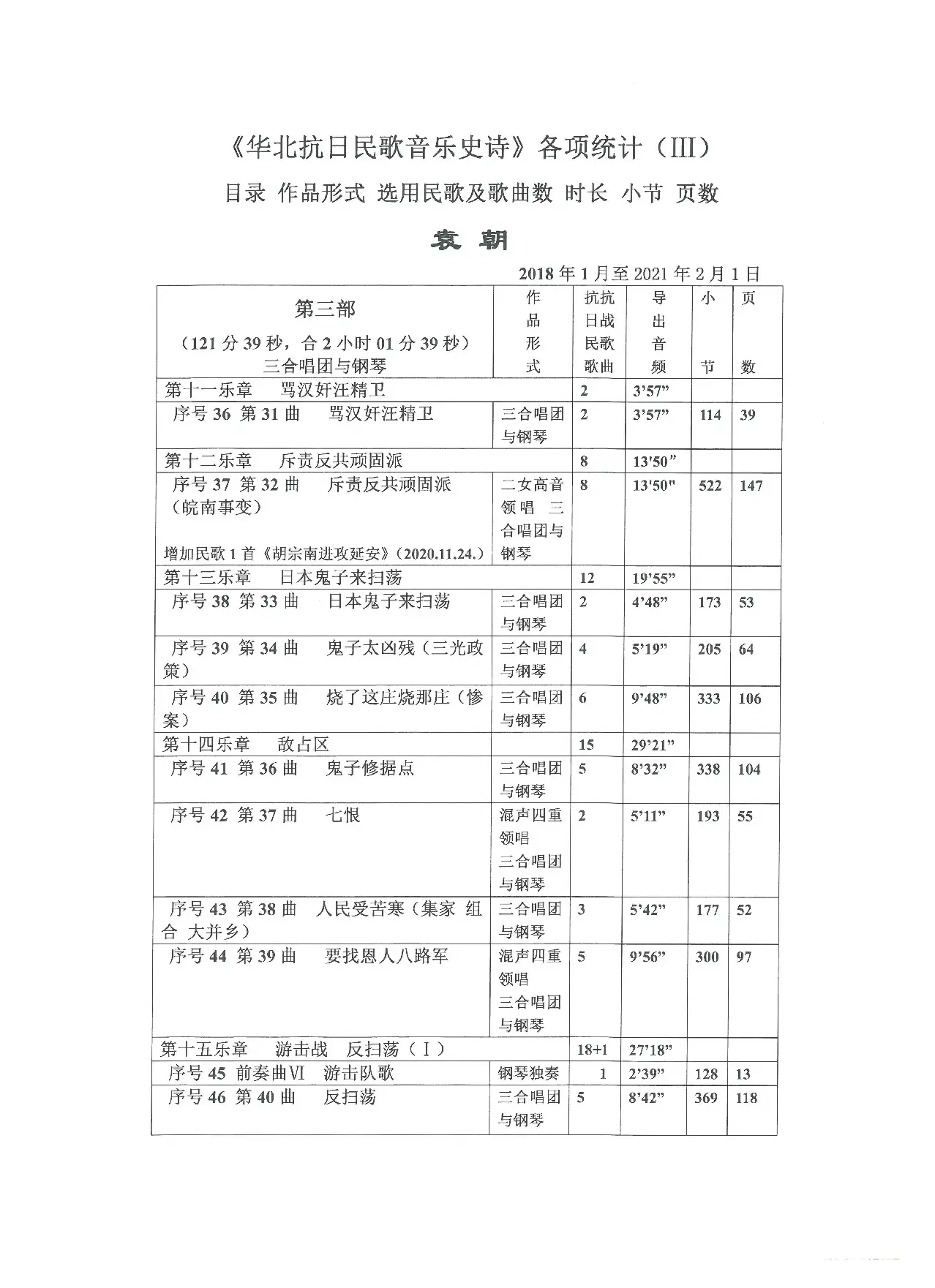 《华北抗日民歌音乐史诗》各项统计（Ⅲ 第三部）