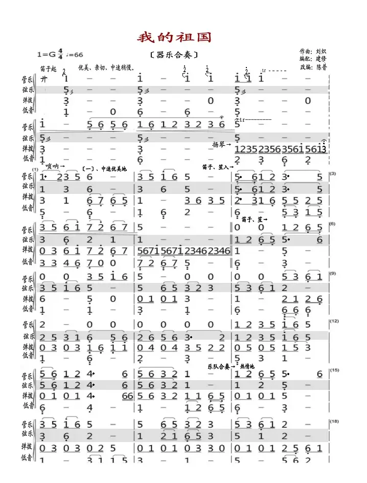 我的祖国（器乐合奏）