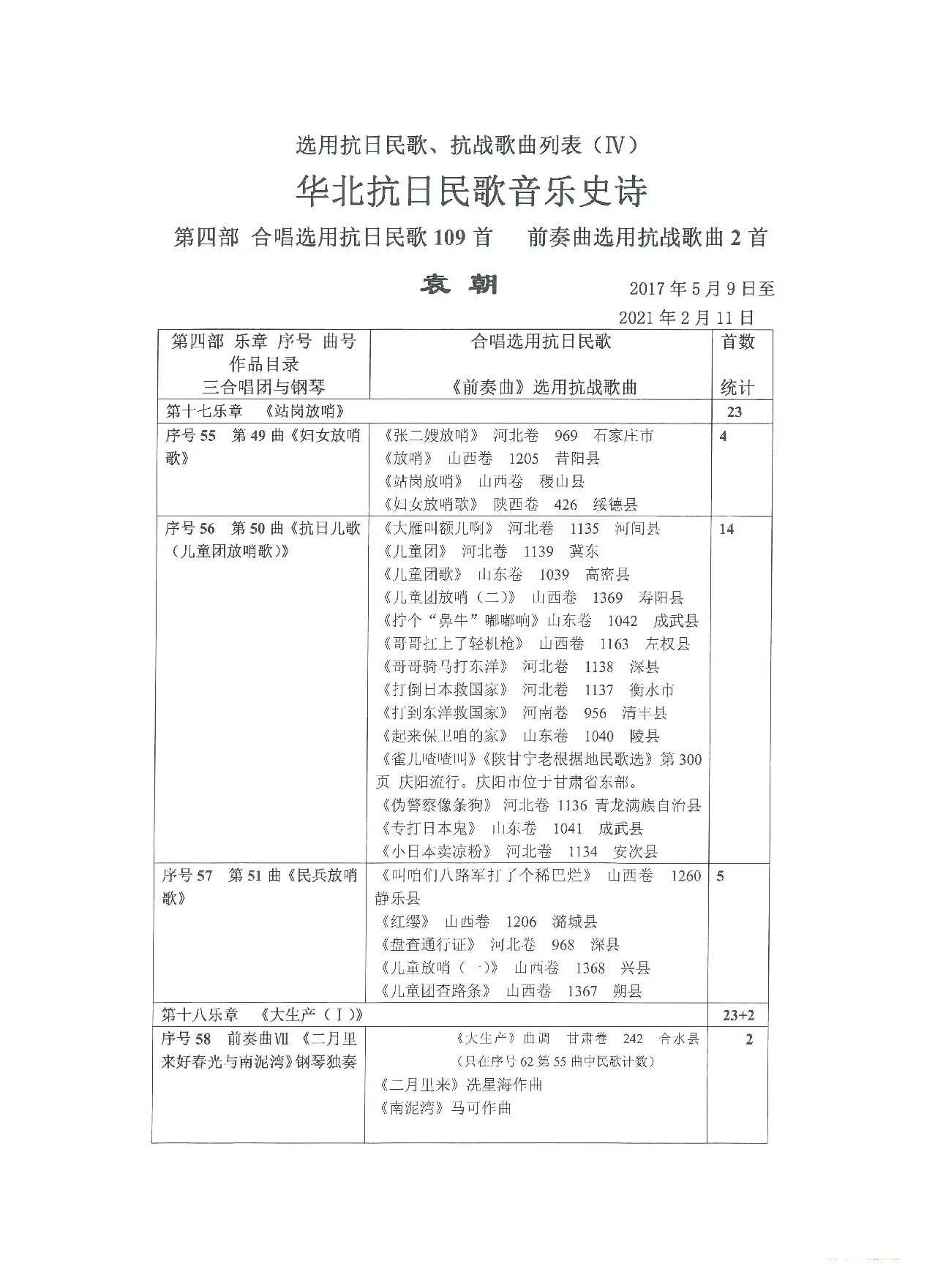 《选用抗日民歌、抗战歌曲列表》（Ⅳ 第四部）