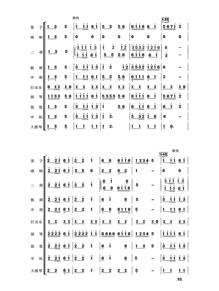 快乐的九头鸟(亦弛编曲）（器乐合奏·武汉）