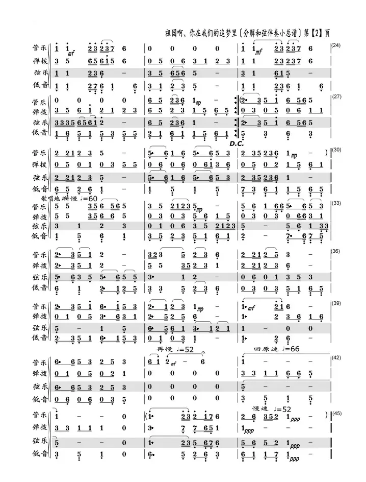 祖国啊、你在我们的追梦里！（分解和弦小总谱）