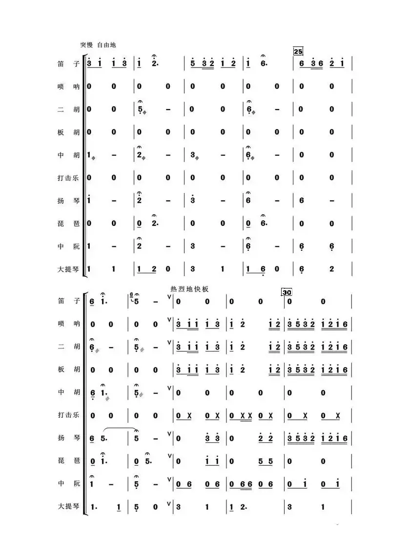 快乐的九头鸟(亦弛编曲）（器乐合奏·武汉）