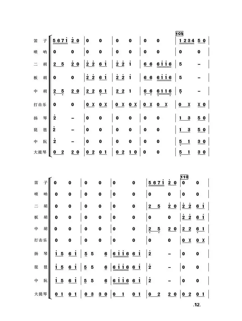 快乐的九头鸟(亦弛编曲）（器乐合奏·武汉）