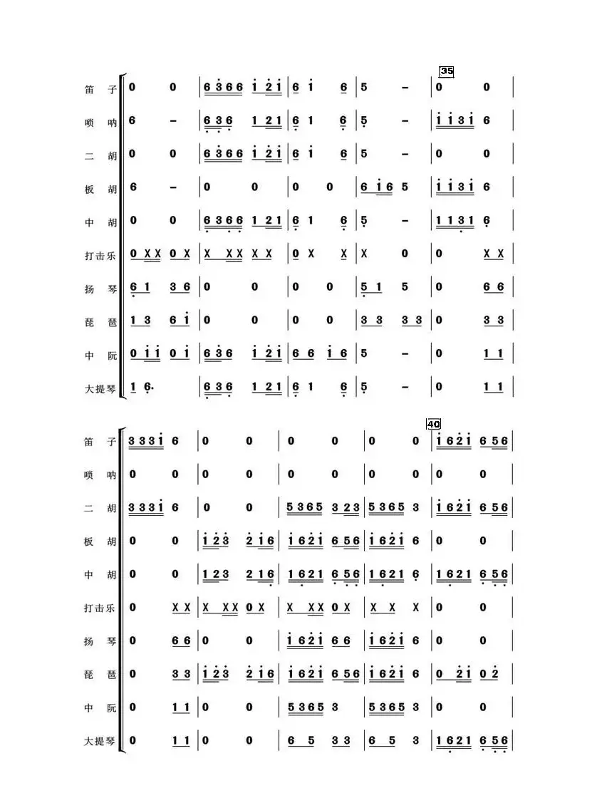 快乐的九头鸟(亦弛编曲）（器乐合奏·武汉）