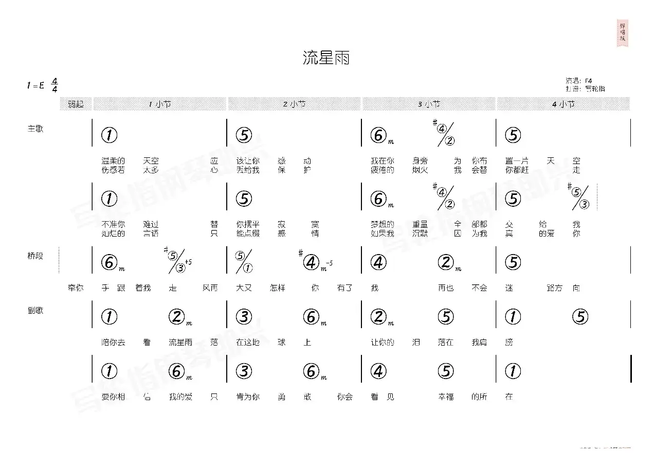 流星雨（简和谱）