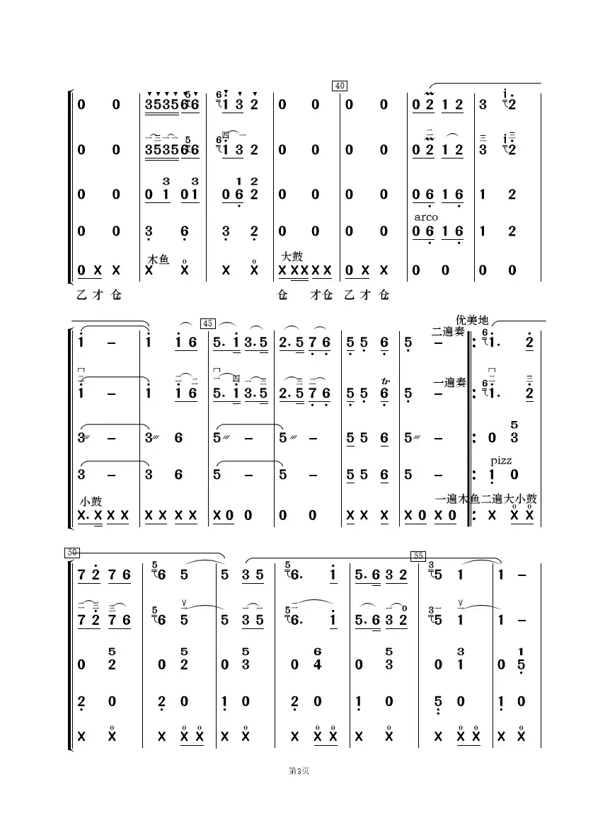 刘老根大舞台开幕曲（民乐合奏）