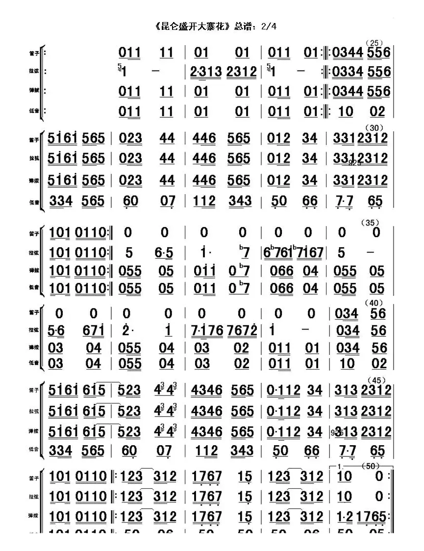 昆仑盛开大寨花（器乐合奏总谱、分谱）