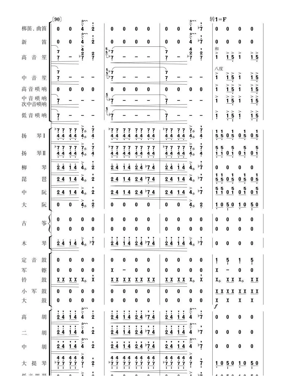 北京喜讯到边寨(民乐简谱总谱)21-30