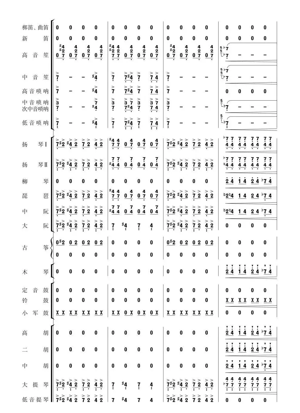 北京喜讯到边寨(民乐简谱总谱)21-30