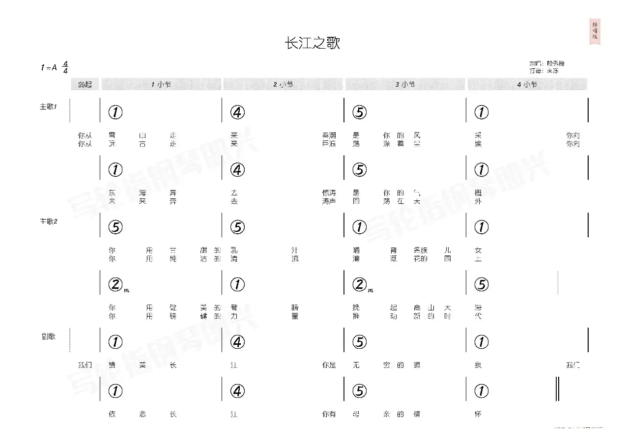 长江之歌（简和谱）