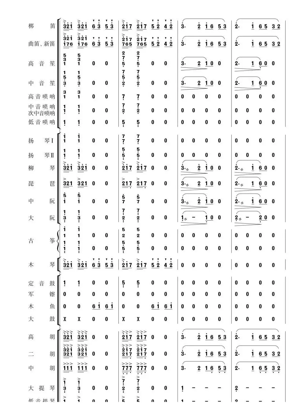 北京喜讯到边寨(民乐简谱总谱)11-20