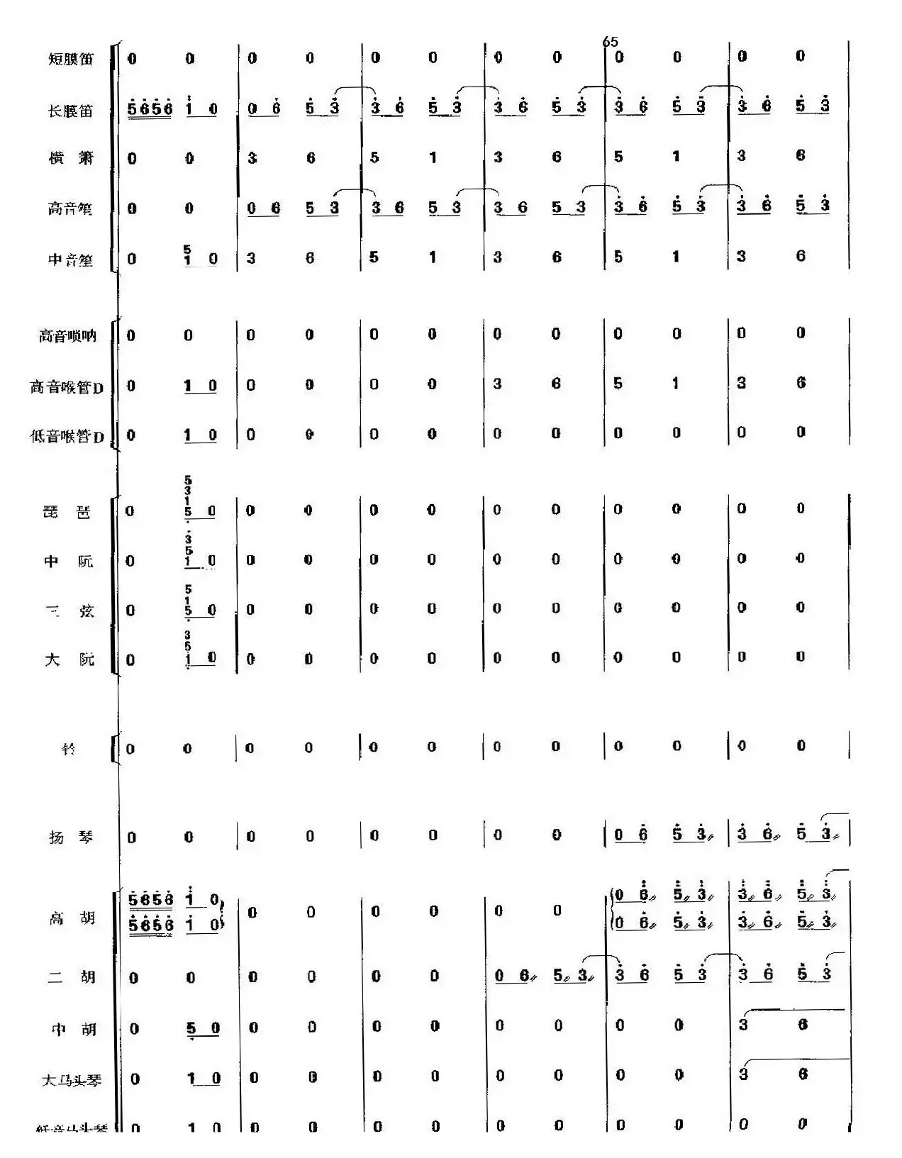 春节序曲(民乐总谱)111－120