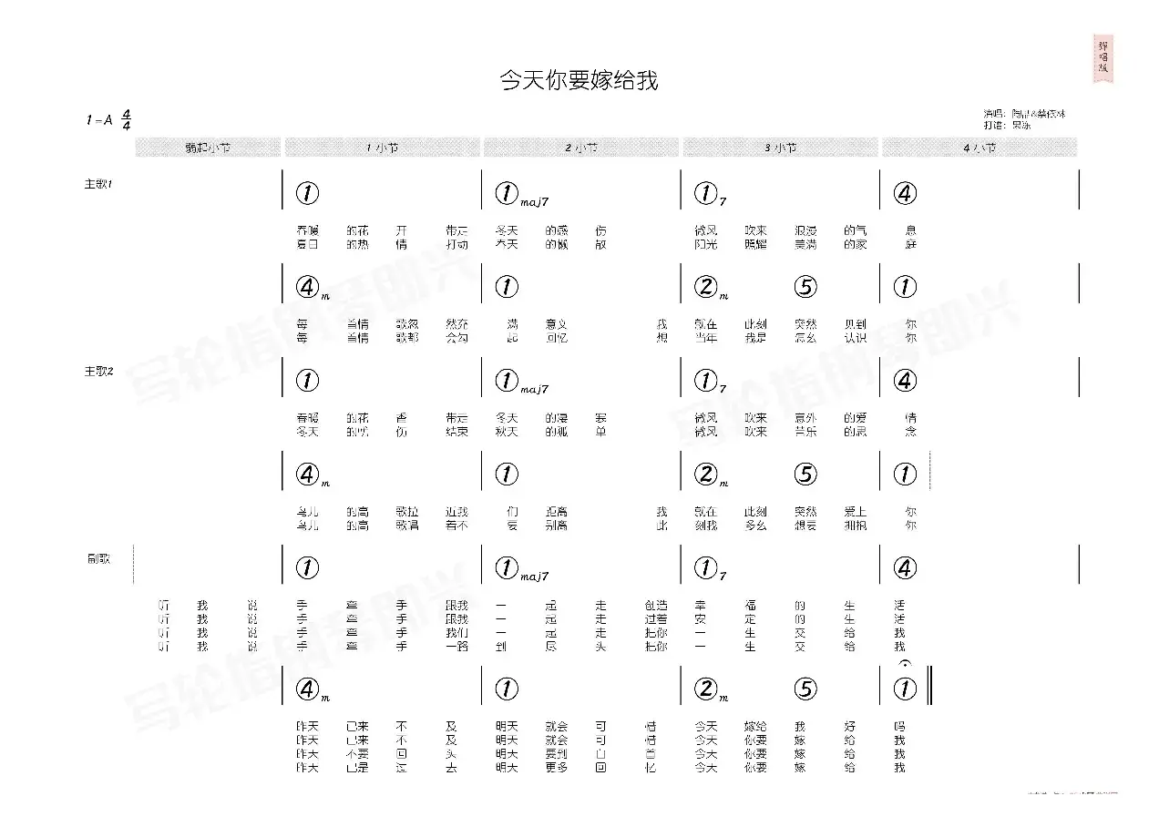 今天你要嫁给我（简和谱）