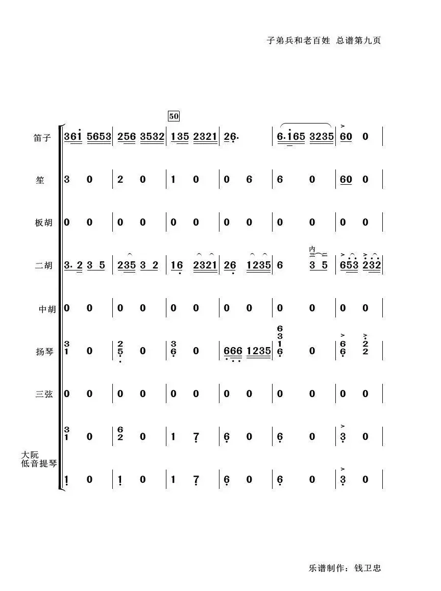 子弟兵和老百姓（器乐小合奏）