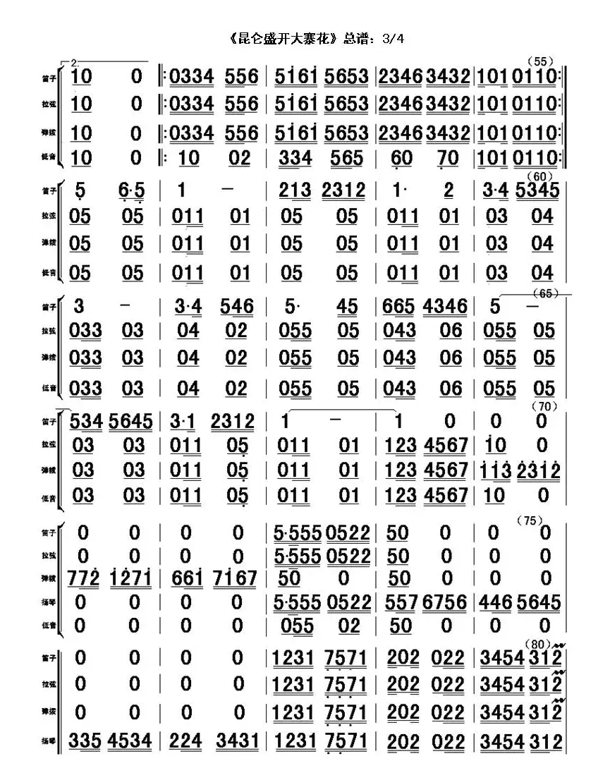 昆仑盛开大寨花（器乐合奏总谱、分谱）