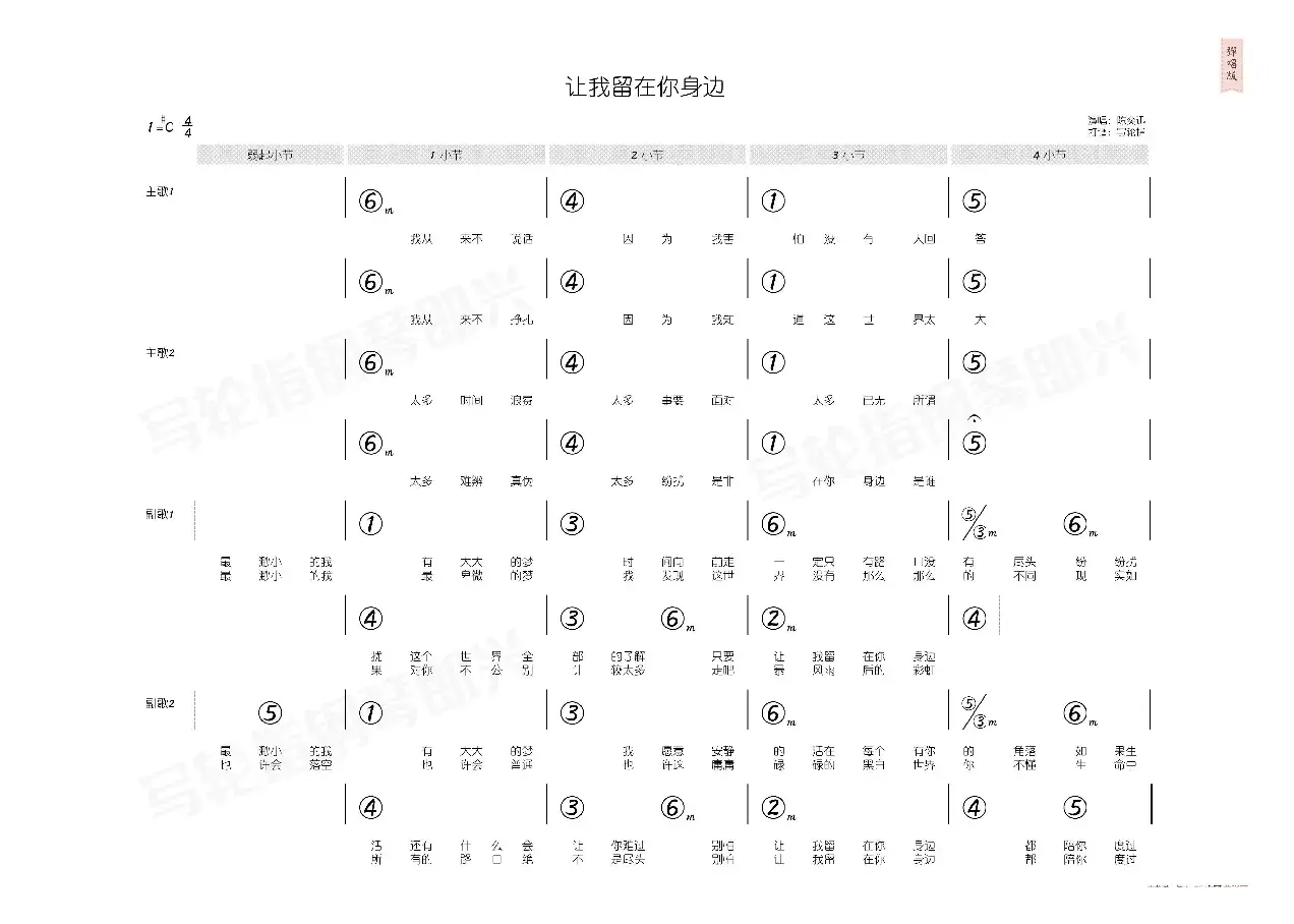 让我留在你身边（简和谱）