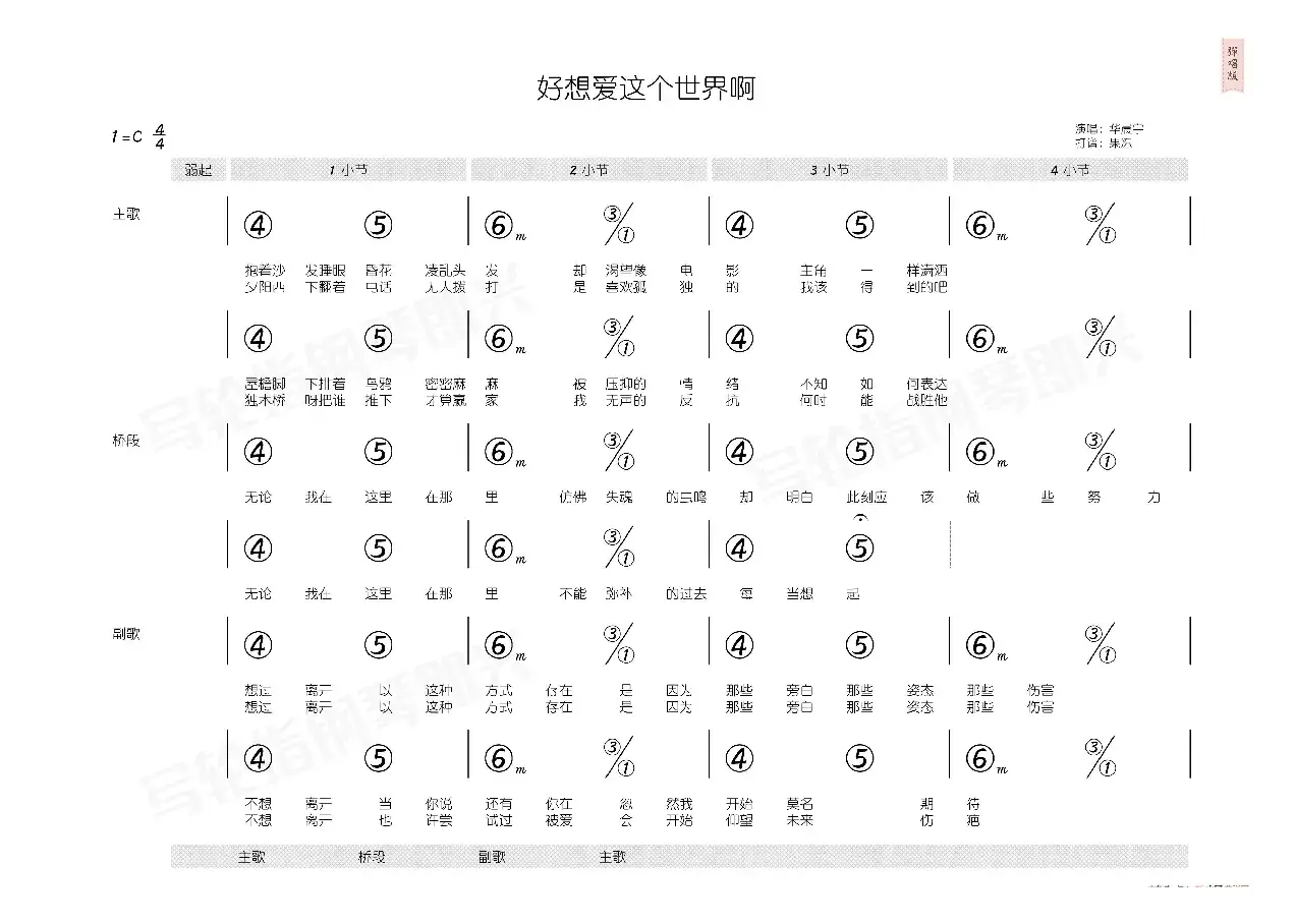 好想爱这个世界啊（简和谱）