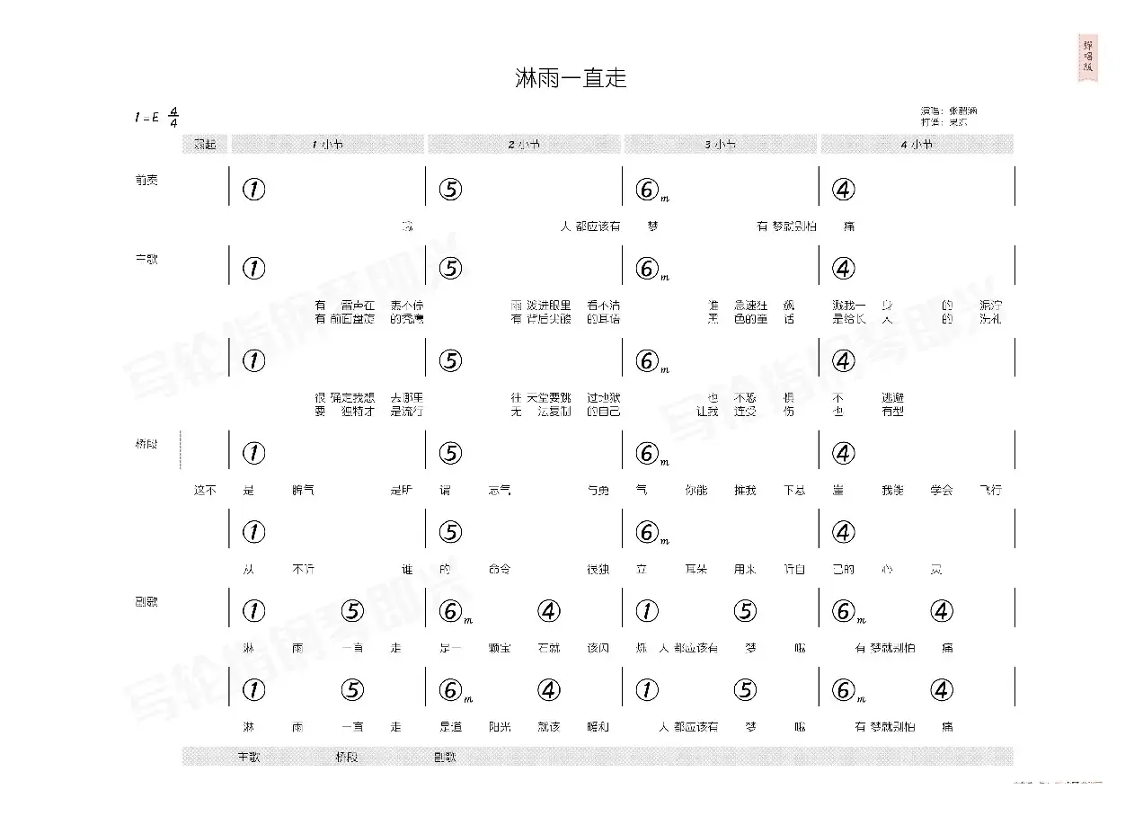 淋雨一直走（简和谱）