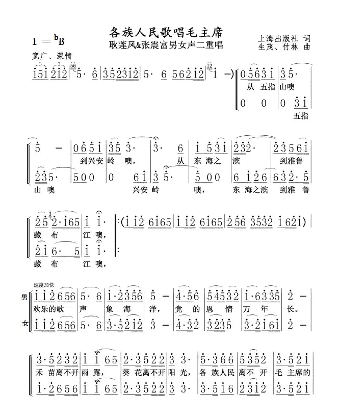 各族人民歌唱毛主席１－２