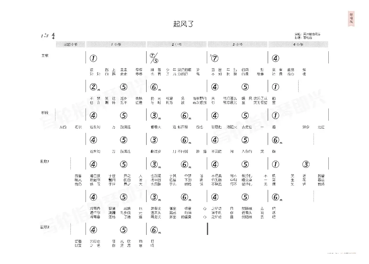 起风了（简和谱）