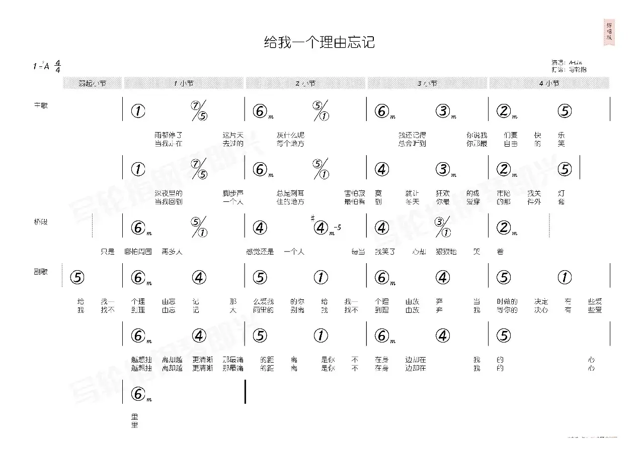 给我一个理由忘记（简和谱）