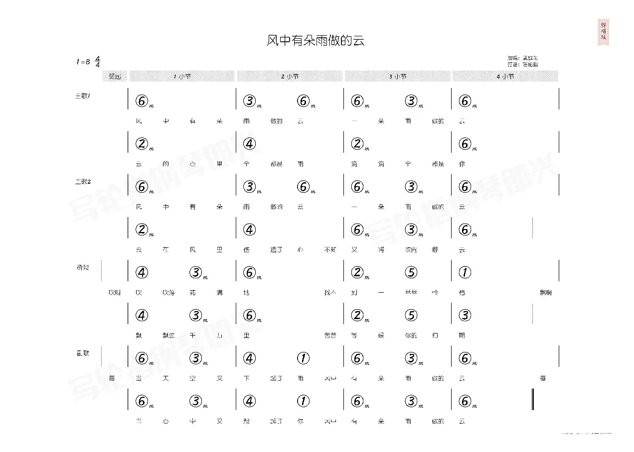 风中有朵雨做的云（简和谱）