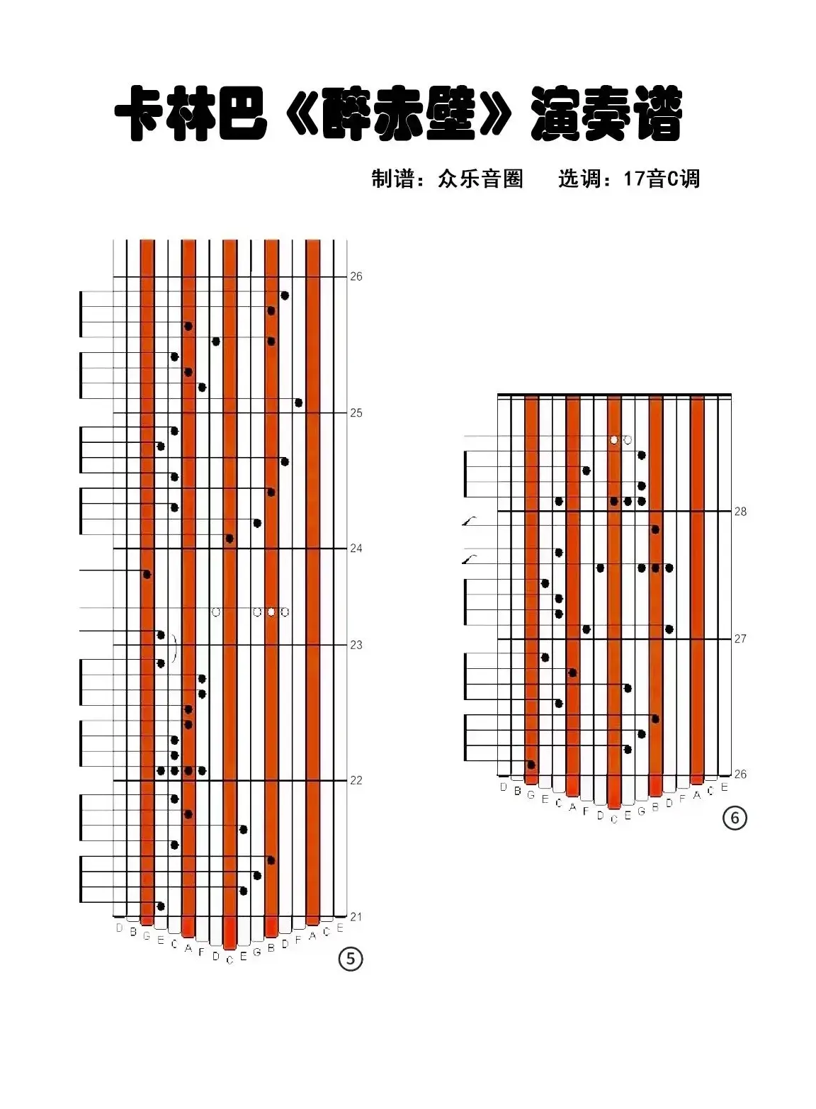 醉赤壁（17音卡林巴琴演奏谱）