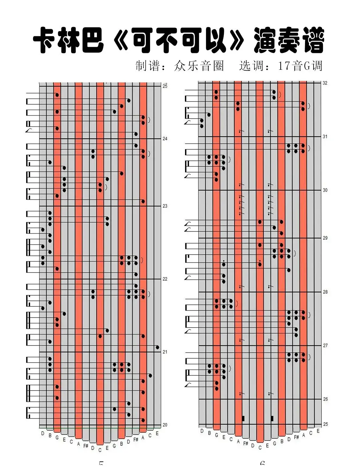 可不可以（17音卡林巴琴演奏谱）