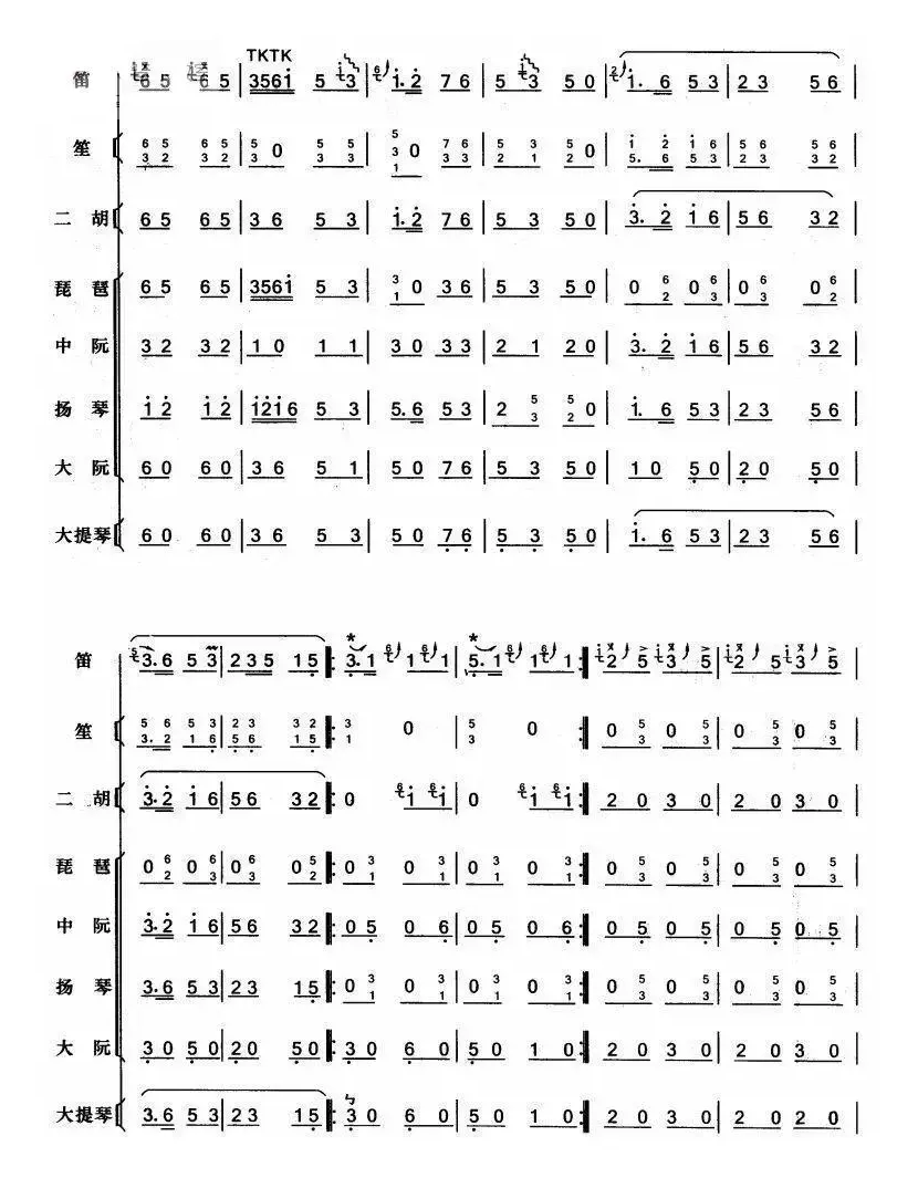 枣园春色（总谱）